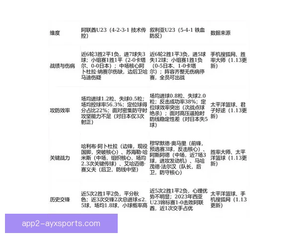 足球中国对阵阿联酋直播时间赛程看点全面解析渠道预测阵容比分前瞻